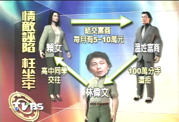 愛上港富商情婦 陷冤獄終平反