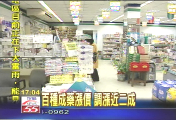 百種成藥漲價　調漲近2成