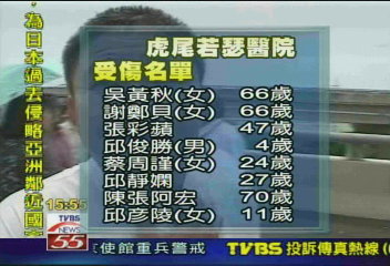 司機打瞌睡! 統聯追撞易爆鋼瓶車