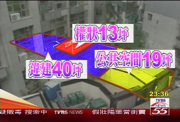 建商灌水詭計多　買屋小心求自保