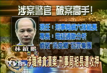 涉職棒貪瀆案　刑事局組長遭收押