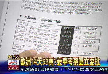 歐洲14天53萬？　豪華考察團立委批