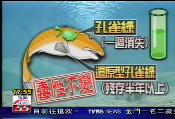 石斑含孔雀綠 台北漁市禁賣