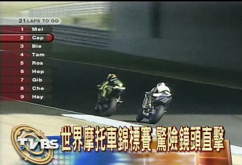 世界摩托車錦標賽　驚險鏡頭直擊