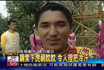鋼索倒走　16歲青年破世界紀錄