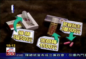〈獨家〉濫賣春藥 TVBS直擊重新賊仔市