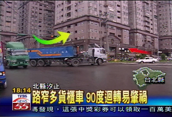 馬路果真如虎口　90度轉彎要人命
