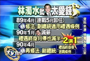 禮遇條例修訂　藍綠鬥法砍連罰扁
