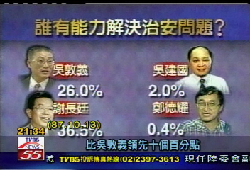 表揚新聞促改革 謝長廷曾頒獎TVBS