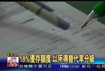 取消18%優惠存款　教師強烈反彈