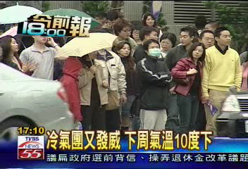 冷鋒明報到 北部有雨 氣溫略降