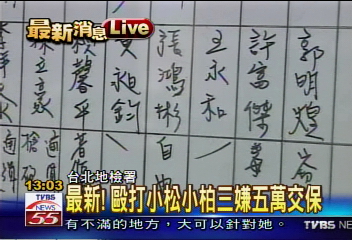 毆打包小柏 3黑衣男傷害恐嚇交保