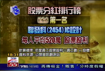 〈獨家〉100個月年終! 科技股票分紅羨煞人