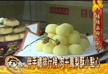 討好丈母娘？女婿送禮　肉干第1名