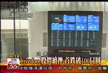 Livedoor股價續挫 首跌破100日圓
