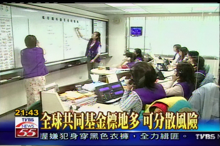 聰明理財第一步　建立資產配置觀念