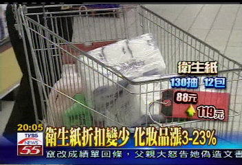 糖價飆 物價也漲 民生品通變貴