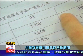 弱智女趴趴走 生6女6個爹