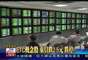 廢統台股開盤跌　收盤小漲23點