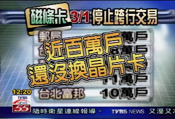 新制！磁條卡3/1起　禁跨行交易