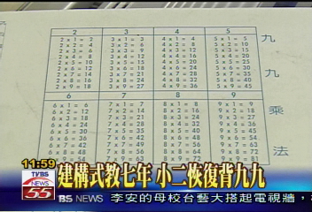 建構式教七年 小二恢復背九九