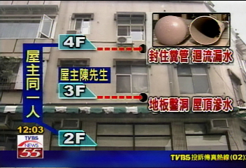 化糞臭水漏我家 我挖個洞還給你