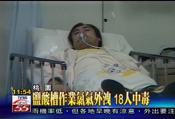 鹽酸槽作業氯氣外洩 18人中毒