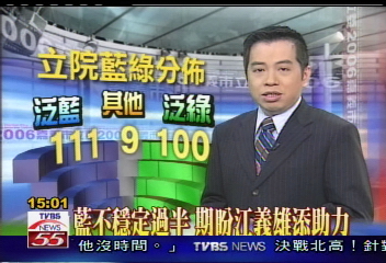 藍綠拼一席! 攸關國會最大黨誰屬