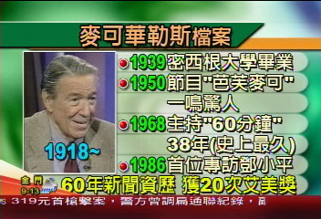 CBS60分鐘主播　麥克華勒斯退休