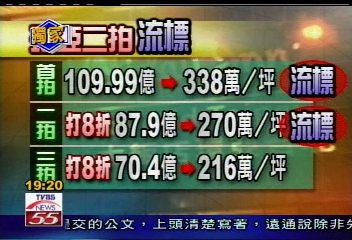 台塑沒出手! 環亞二拍88億再流標