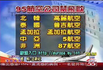 空難頻傳　歐盟公布95家航空公司