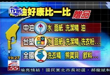 〈獨家〉怎加油最划算　贈品、點數比一比