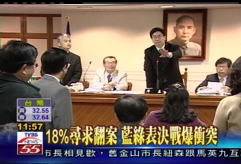 18%尋求翻案 藍綠表決戰爆衝突