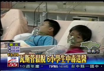 瓦斯管鬆脫　6小學生中毒送醫