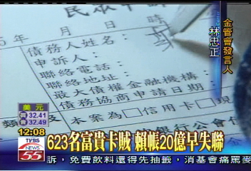 623名富貴卡賊　賴帳20億早失聯
