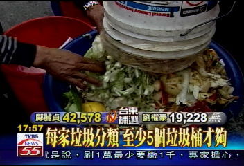 垃圾分類霧煞煞! TVBS教您怎分類