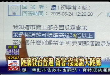 網拍禁藥大陸西瓜霜　立委也用過