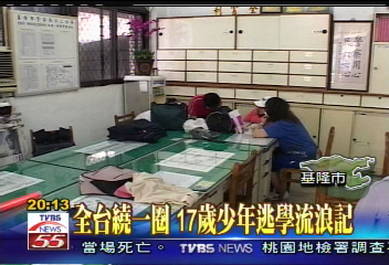 全台繞一圈　17歲少年逃學流浪記