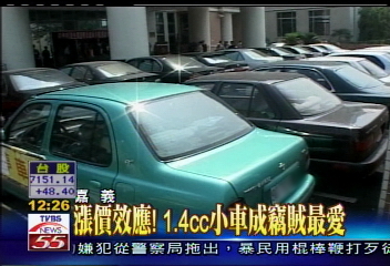 油價漲！　省油小車成竊賊最愛
