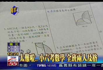 太難啦!小六考數學 全班2人及格
