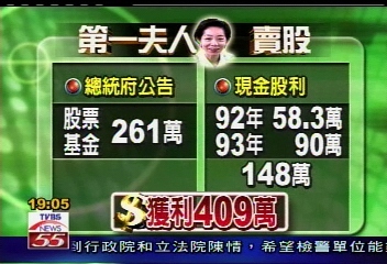 沒算現金息！　分析師：扁嫂少算148萬