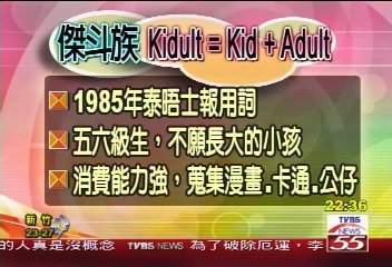 香港「KIDDULT一族」 滿足童年慾望