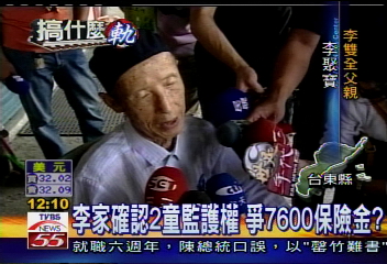 誰在搞軌／雙胞胎繼承鉅額保險金　鬧監護權！