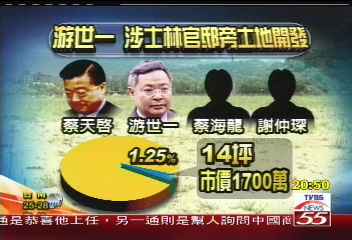 台開案／扁婿為幕後股東？　寬頻房訊否認