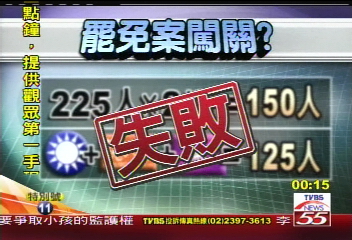 趁勢操作!國親立委提案罷免總統