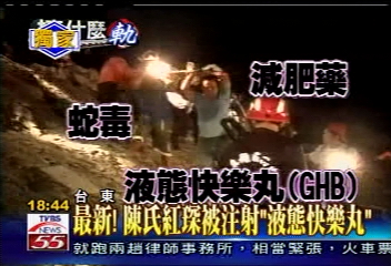 誰在搞軌/〈獨家〉最新!陳氏紅琛被注射「液態快樂丸」