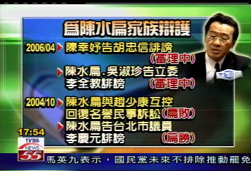 解密建銘／御用律師救扁婿　顧：百分之百起訴