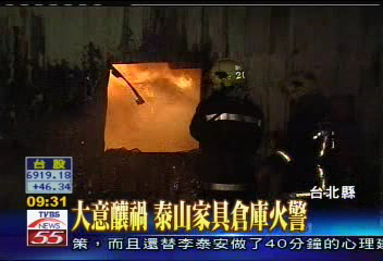 大意釀禍　泰山家具倉庫火警