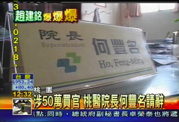 涉50萬買官　桃醫院長何豐名請辭