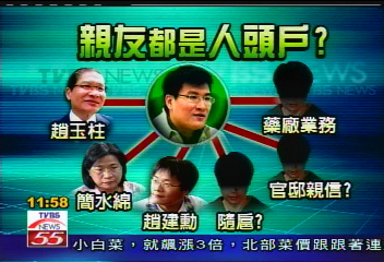 解密建銘／連律師都勸他招！　趙建銘推一乾二淨